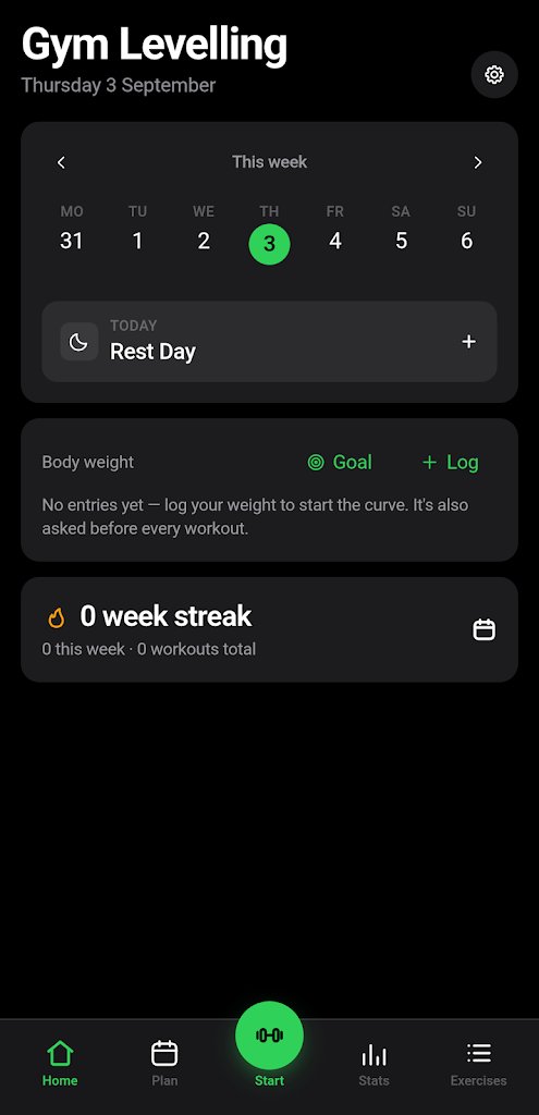 PROGRESS